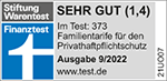 Finanztest „Privathaftpflichtschutz“ mit Note „sehr gut (1,4)“ Test 9/2022