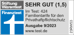 Finanztest „Privathaftpflichtschutz“ mit Note „sehr gut (1,5)“ Test 9/2023