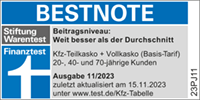 EUROPA Kfz-Versicherung: Ausgezeichnet mit „Weit besser als der Durchschnitt“ von Stiftung Warentest (11/2023)