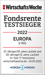 „Fondsrente Testsieger“, WirtschaftsWoche, 24.05.2022