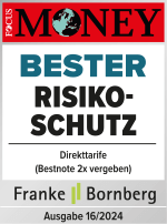Bester Risikoschutz (FocusMoney 16/2024)