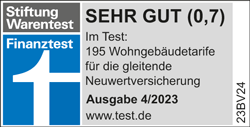 Auszeichnung „sehr gut“ (0,7) von Stiftung Warentest, Test 4/2023