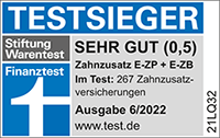 Testsieger Stiftung Warentest: Zahnzusatzversicherung „Premium-Schutz“ inkl. Zahnbehandlung Plus (Ausgabe 06/2022)